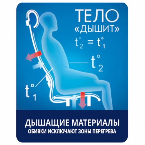 Кресло офисное Metta К-5.1 ткань/сетка/кожа, черное фото 4